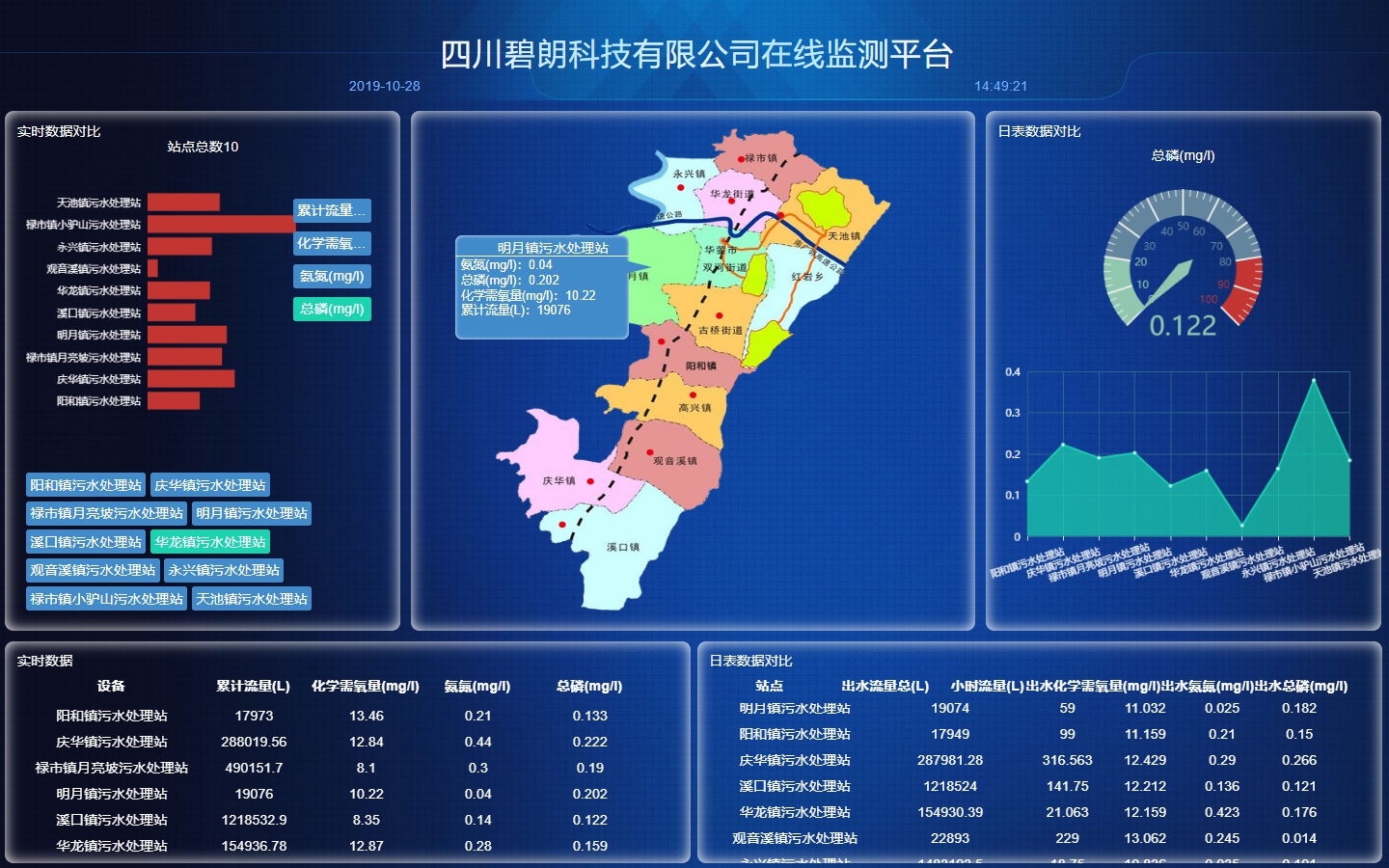 【展商風采】四川碧朗科技有限公司
