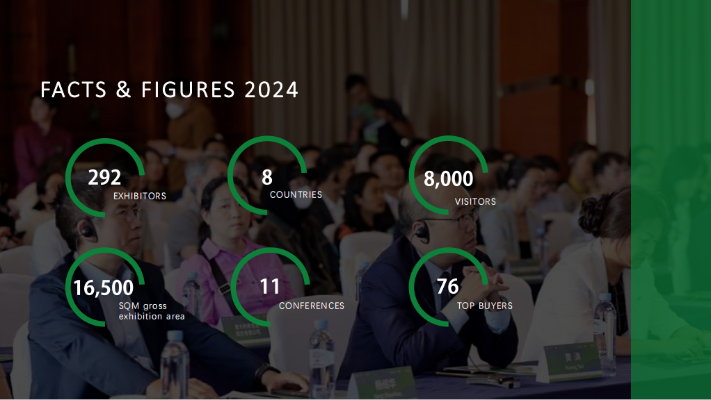 ECOMONDO CHINA- CDEPE 2024 POST SHOW REPORT